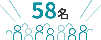 従業員数58名